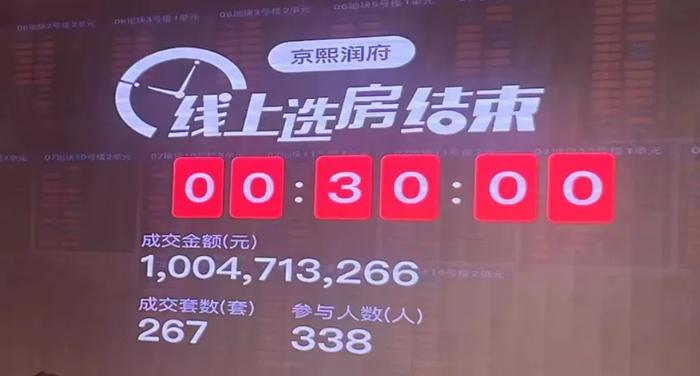 北京新楼盘——京熙润府 正式开盘热销超10亿