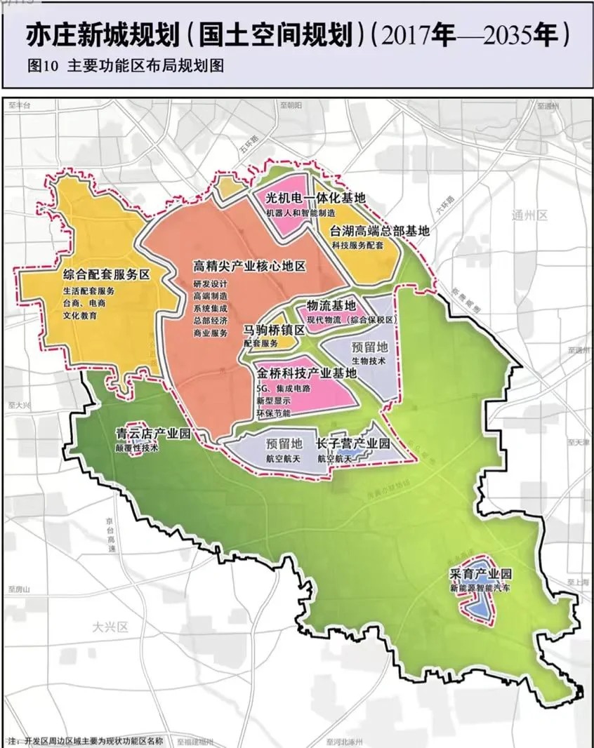 北京润府买入逻辑深度分析（上）_2