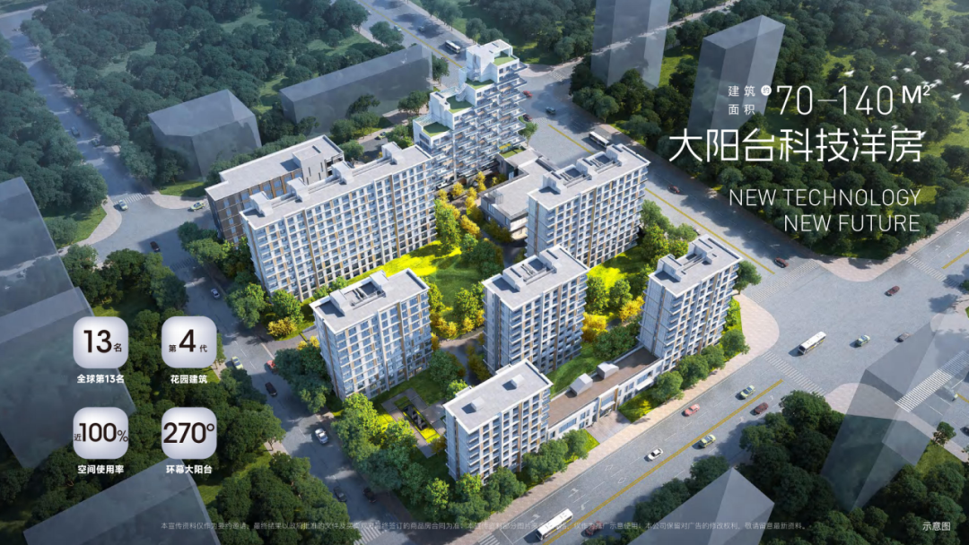 大兴新盘中建T5未来住区